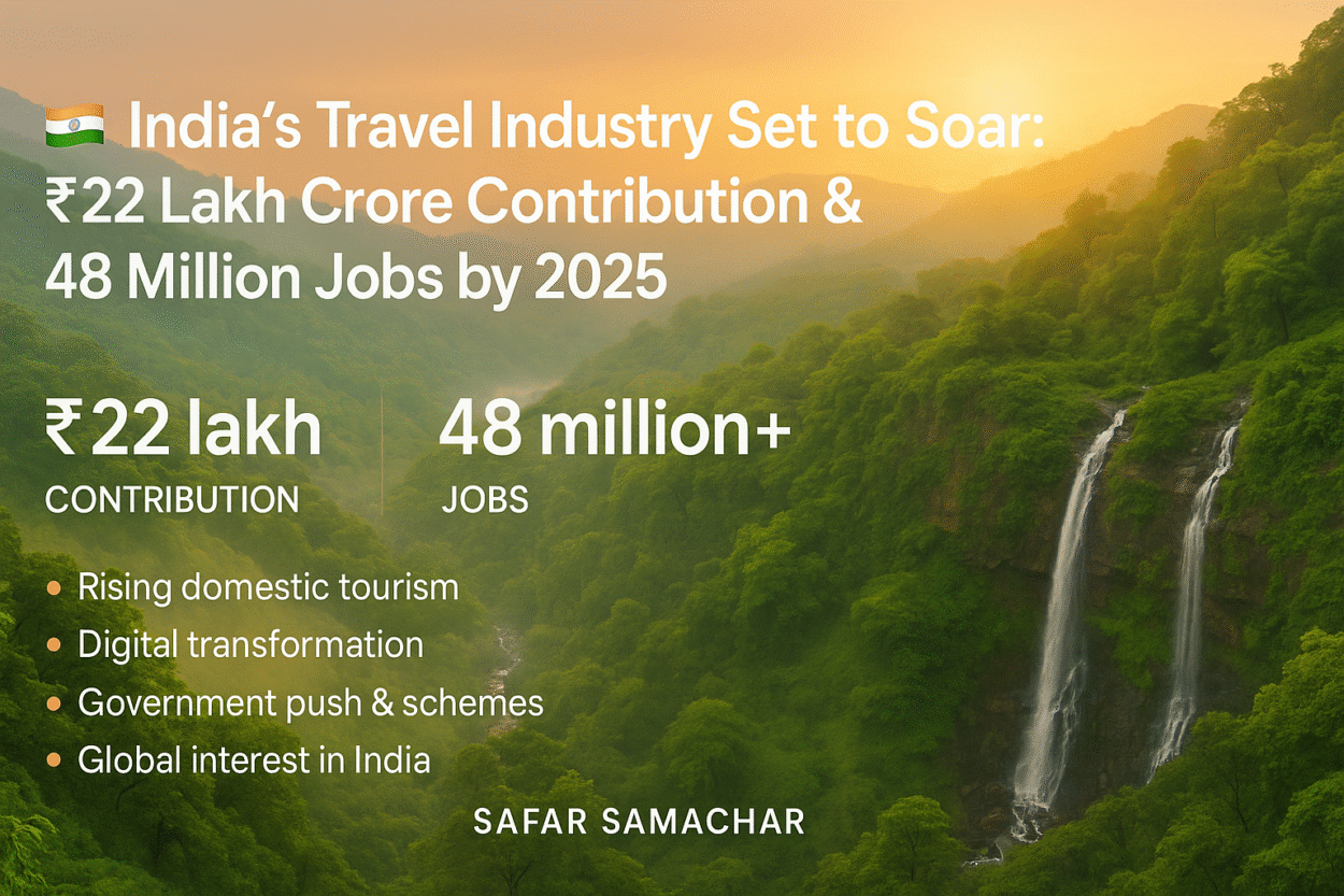 India's Travel Industry