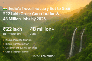 India's Travel Industry